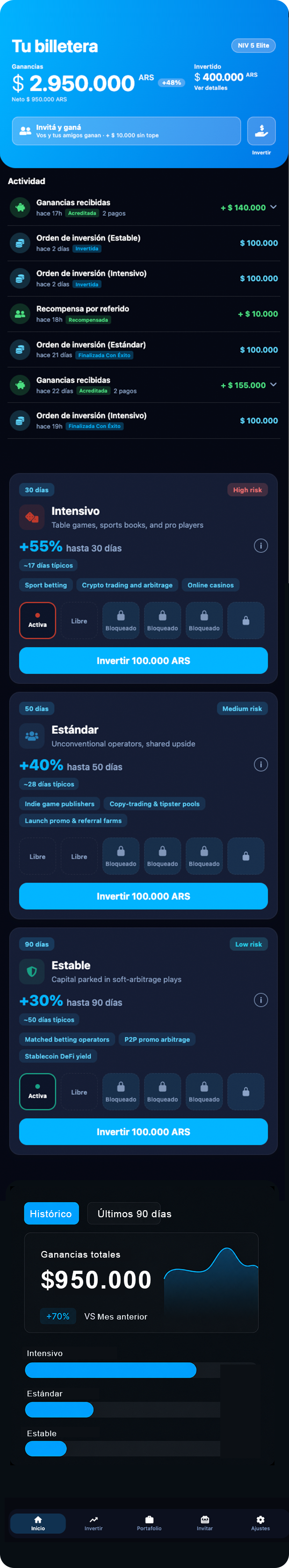 Contenido de la app