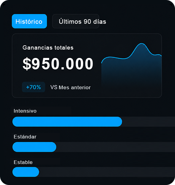Widget izquierdo